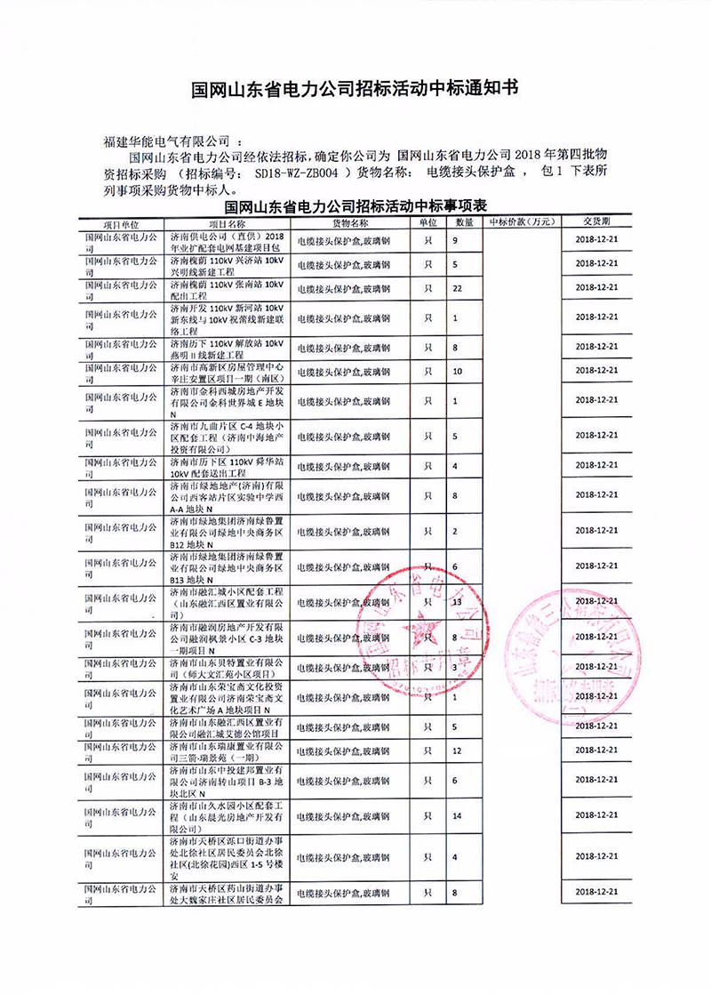 5、國網(wǎng)山東省電力公司2018年第四批物資招標(biāo)采購_00 拷貝.png