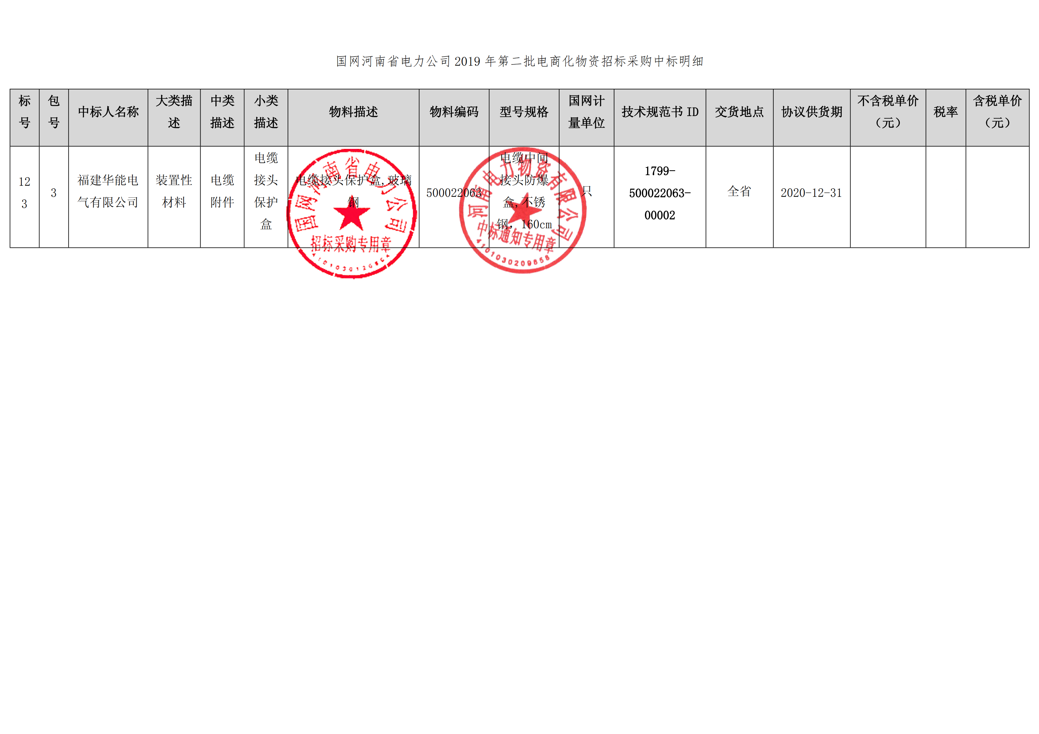 8、國(guó)網(wǎng)河南省電力公司2019 年第二批電商化公開(kāi)競(jìng)爭(zhēng)性談判采購(gòu)_01 拷貝.png