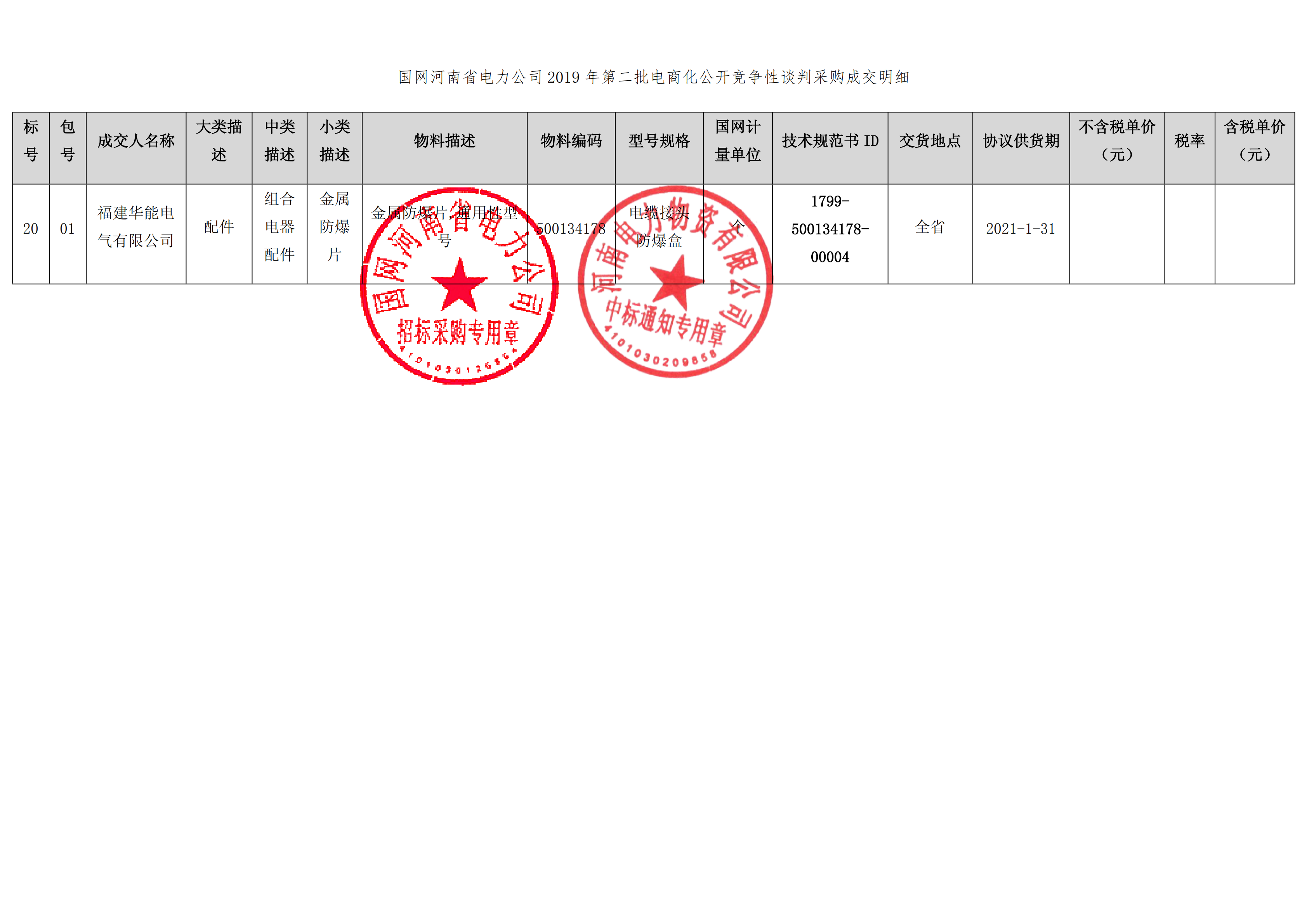 9、國網(wǎng)河南省電力公司2019 年第二批電商化物資招標(biāo)采購_01 拷貝.png